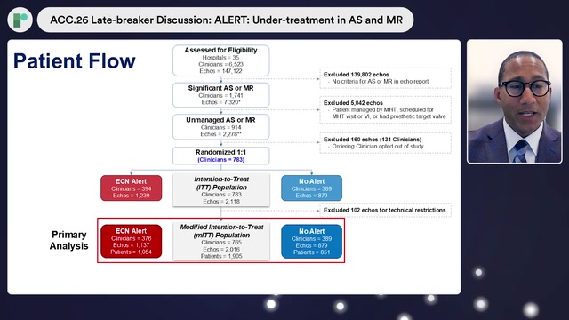 ALERT: Onderbehandeling bij aortastenose en mitralisinsufficiëntie